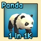 Panda — reference image
